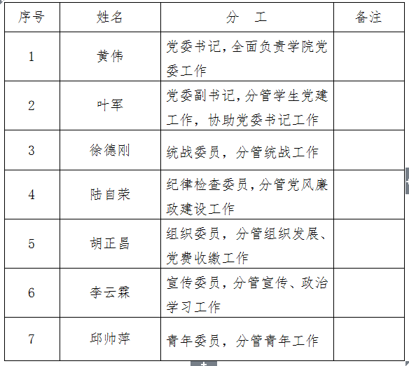 明陞m88官网