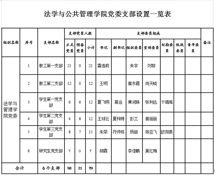 明陞m88官网