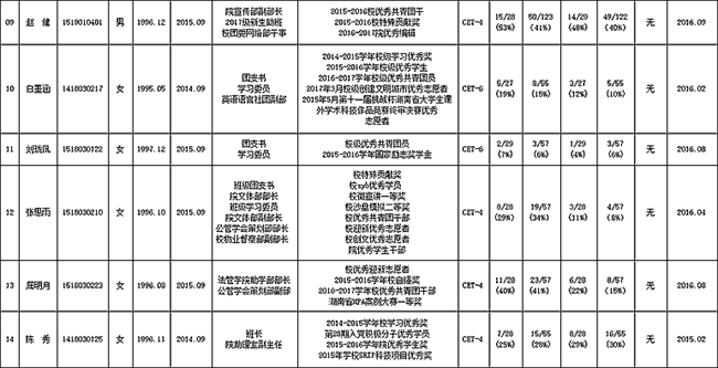 明陞m88官网