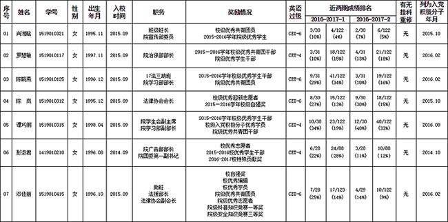 明陞m88官网